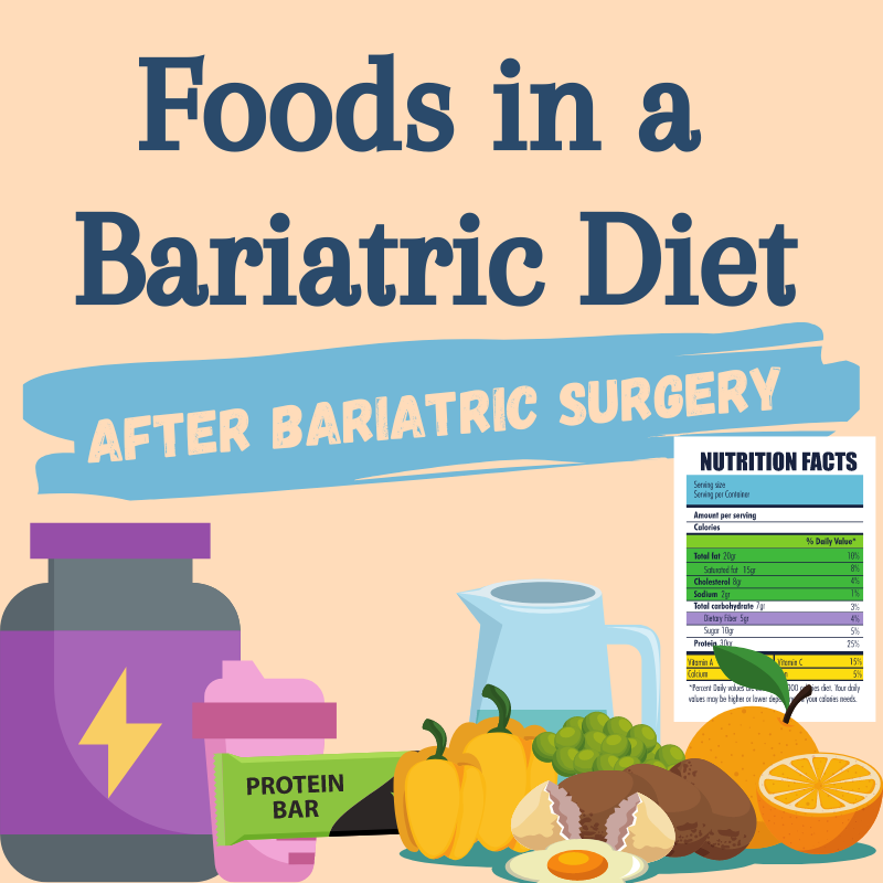https://www.bariatricfoodsource.com/cdn/shop/articles/Foods_in_a_bariatric_diet.png?v=1702244536
